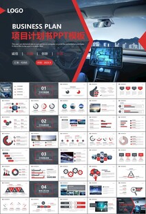 无人驾驶无人车商业计划书PPT