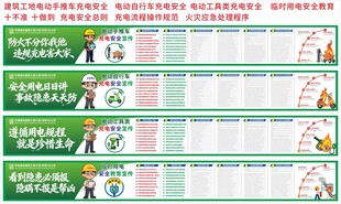 建筑工地系列广告