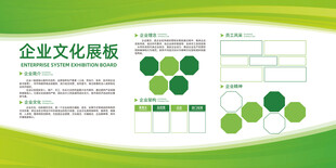 企业文化展板设计