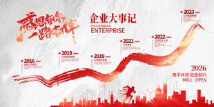 企业大事记