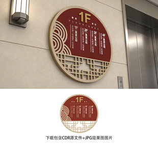 楼层索引