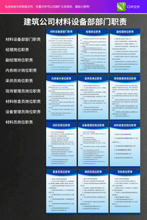 建筑公司管理制度