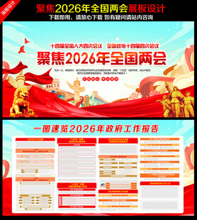 2026年全国两会