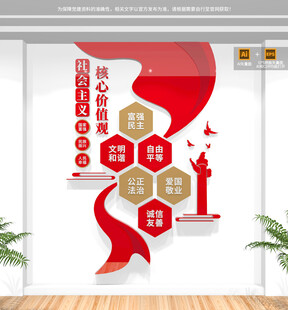 社会主义核心价值观竖版文化墙