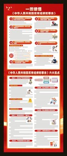 中华人民共和国反有组织犯罪法