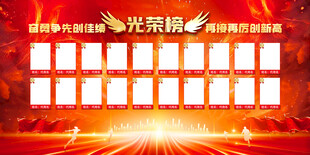 业绩光荣榜展板