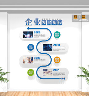 企业发展历程竖版文化墙