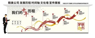 公司发展历程 时间轴