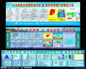 建筑工地五牌一图规章制度