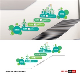 绿色环保楼梯文化墙