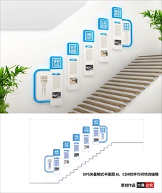 科技楼梯文化墙
