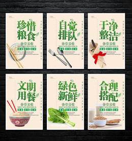 整套校园食堂文化展板设计