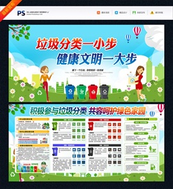 垃圾分类展板