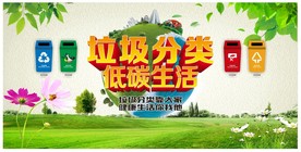 垃圾海报