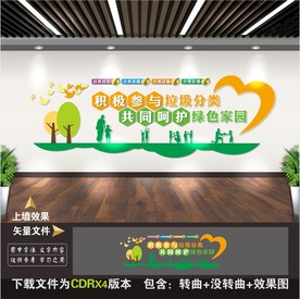 垃圾分类文化墙