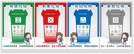 新版垃圾分类标准