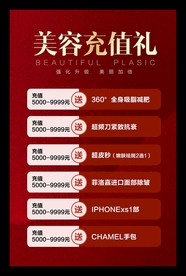 整形美容