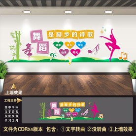 舞蹈文化墙