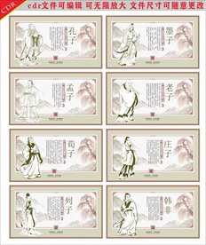 校园文化墙  古圣先贤展板