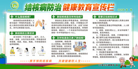 结核病防治 健康教育宣传栏