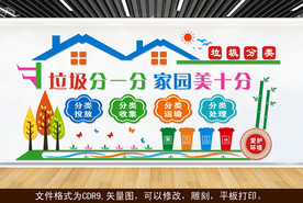 垃圾分类 家园美 文化墙