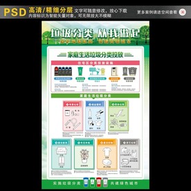 垃圾分类海报