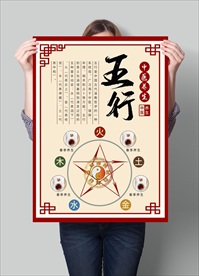 五行展板