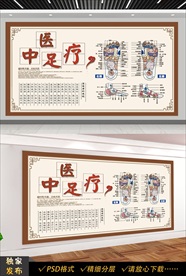 中医足疗