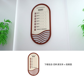楼层索引