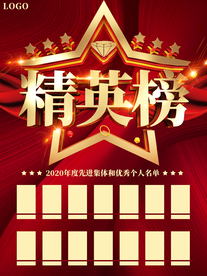 企业销售业绩精英榜排行榜海报