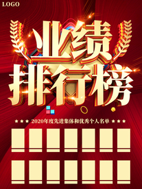 公司企业业绩排行榜展板