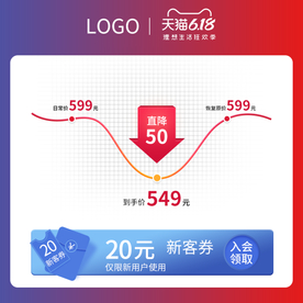 天猫618价格曲线促销主图模板