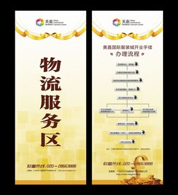 商业地产开业流程