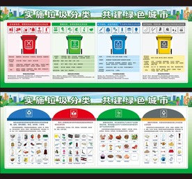 垃圾分类宣传栏