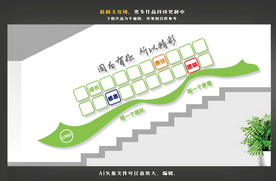 企业楼道文化墙