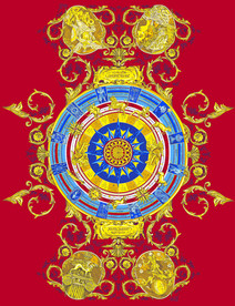 十二星座罗盘方巾