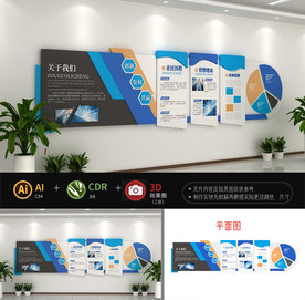 企业形象文化墙