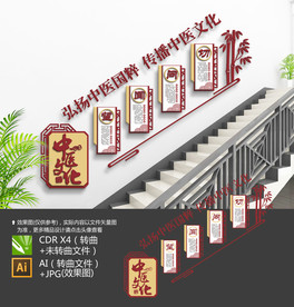 中医楼梯文化墙
