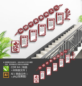 中医楼梯文化墙