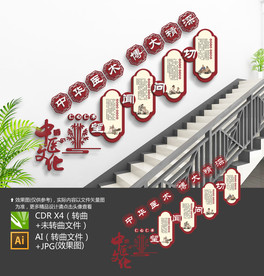 中医楼梯文化墙