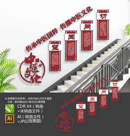 中医楼梯文化墙