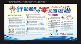 行动起来 向零艾滋迈进