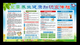 夏季养生健康知识宣传栏