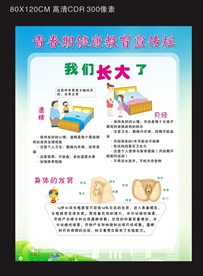 青春期健康教育宣传栏