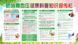 高血压知识宣传栏