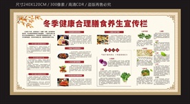 冬季健康合理食膳养生宣传栏