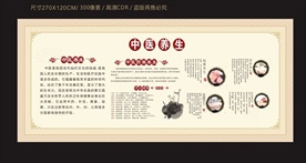 中医养生宣传栏