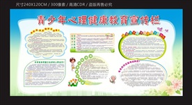 青少年心理健康教育宣传栏