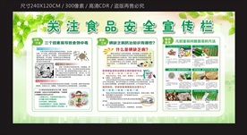 关注食品安全宣传栏