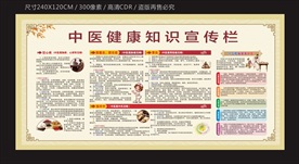 中医健康宣传栏